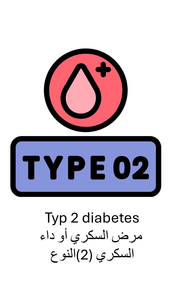 Fakta om typ 2 Diabetes