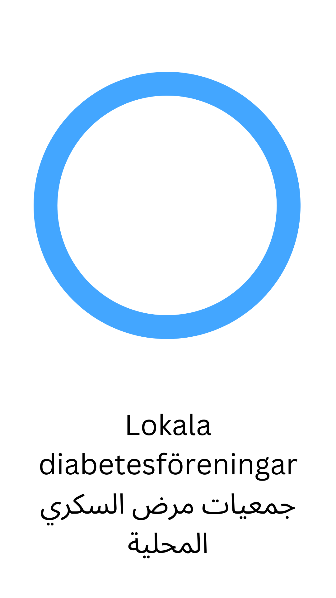 Diabetesförbundet lokala föreningar